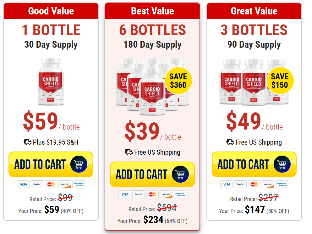 Exclusive Cardio Shield Discount Package